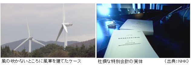 Windmill