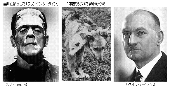 第38回ノーベル生理学 医学賞 動物実験で発見 静脈洞と大動脈の呼吸調節機能 サイエンスジャーナル