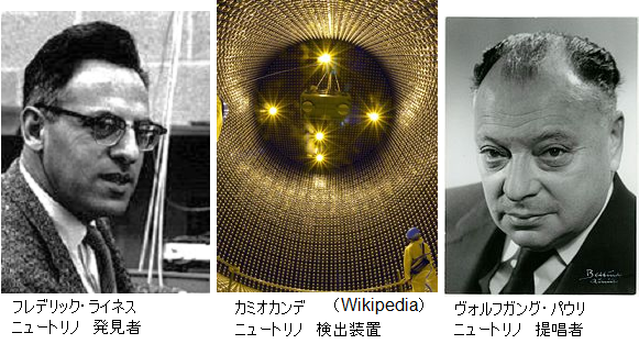 Neutrino