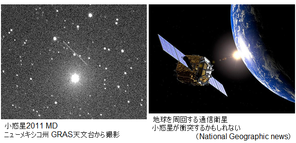 接近中の小惑星発見 地球に衝突する可能性のある小惑星は4700個も サイエンスジャーナル