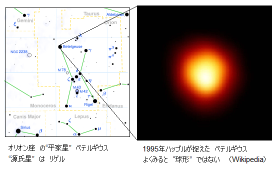 生きているうちに見てみたい 赤色超巨星 ベテルギウス の超新星爆発 サイエンスジャーナル