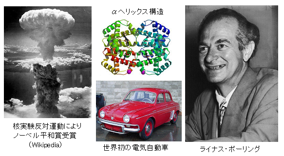 第54回ノーベル化学賞 R C ポーリング 化学結合の本性 ならびに複雑な分子の構造研究 サイエンスジャーナル