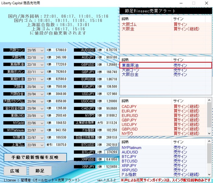 自動