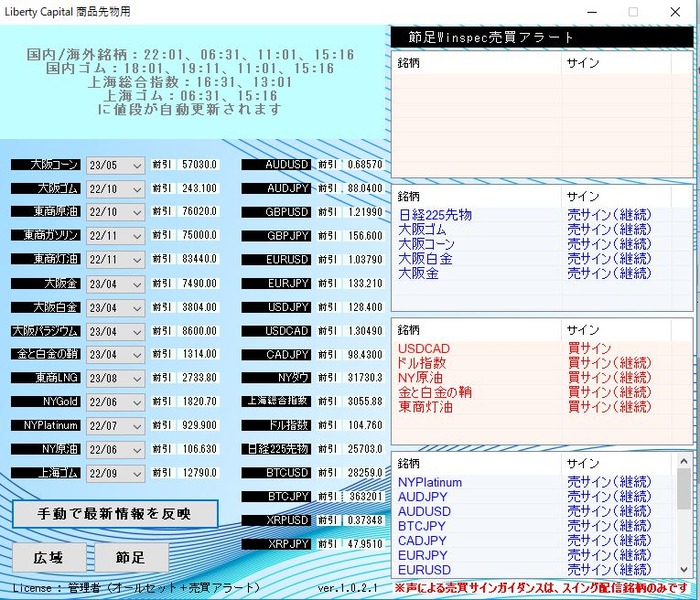 自動