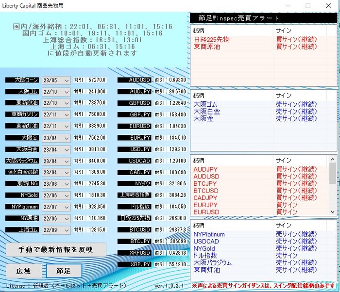 自動