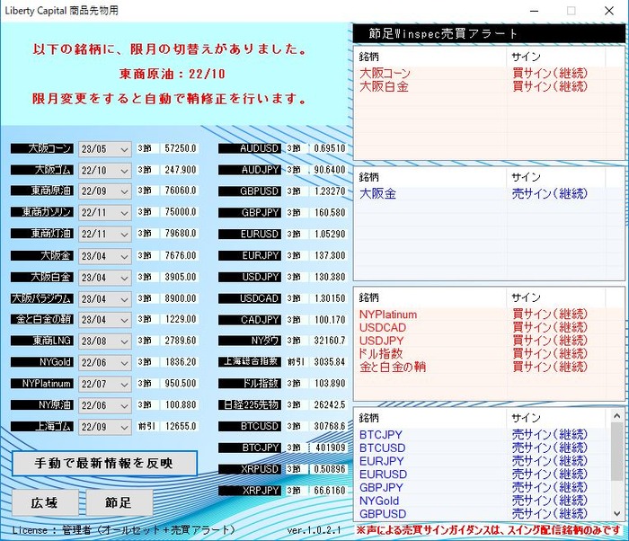 自動