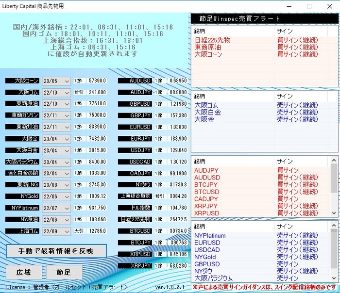 自動