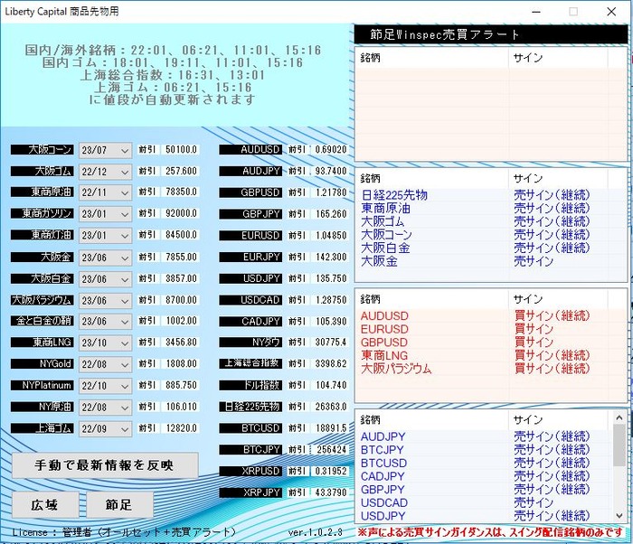 自動