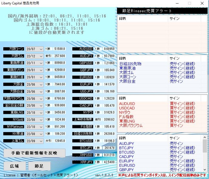 自動