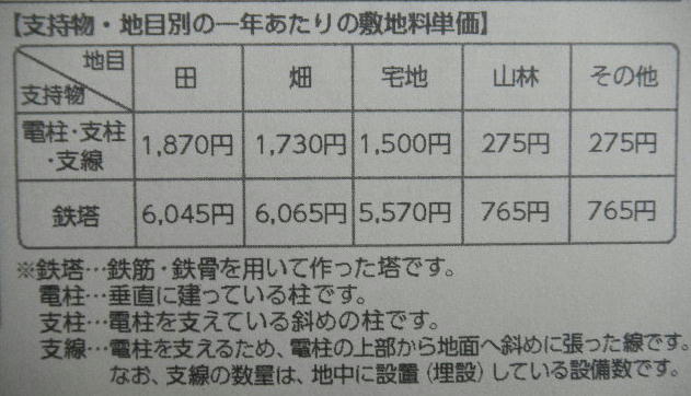 DSCN0112