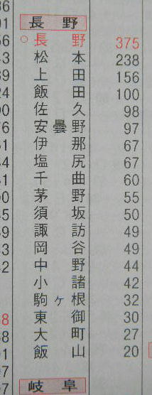 DSCN9892