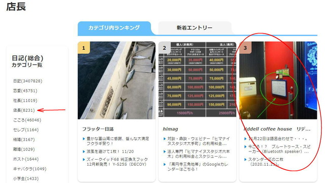 ranking