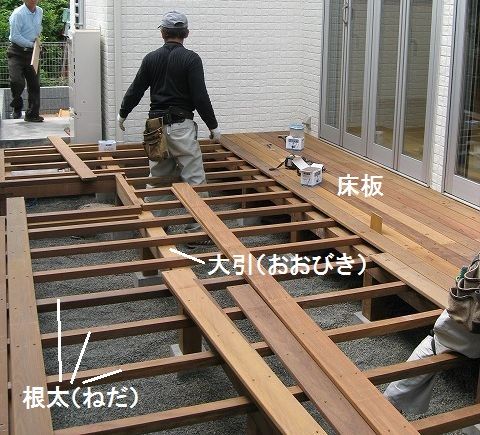 ウッドデッキ 各部材の名称 ビギナー向け リーベ通信販売 リーベのスタッフブログ