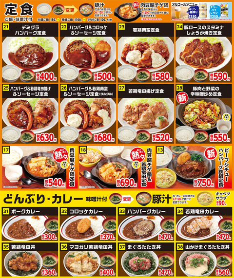 index_ph01
