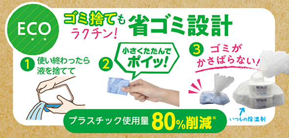 Necoの手を借りましょう ドライ ドライup Neco ねこ ライフ エイド
