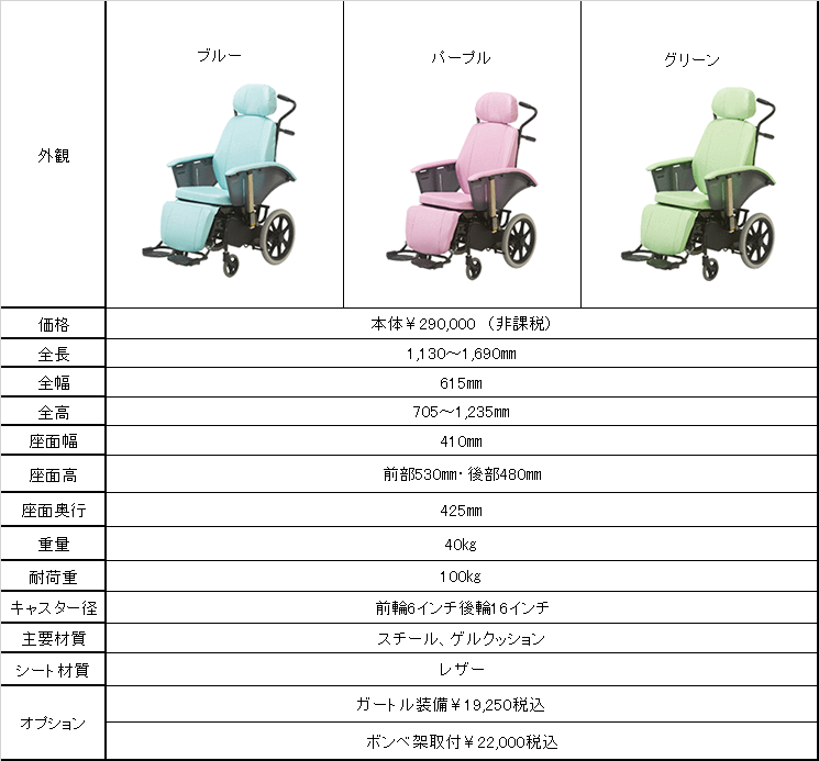 フルリクライニング車椅子RJ-370(車いす) : ライフ・エイド