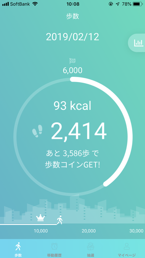 歩くだけでAmazonギフトがもらえる「WalkCoin(アルコイン)」