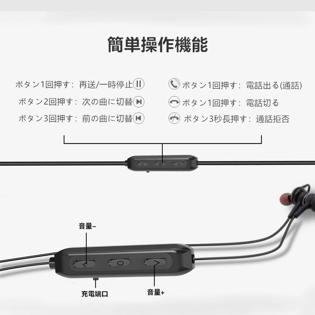 いらいらさせる フレット 不定 ブルートゥース イヤホン リダイヤル Synodswo Org いらいらさせる フレット 不定 ブルートゥース イヤホン リダイヤル Synodswo Org