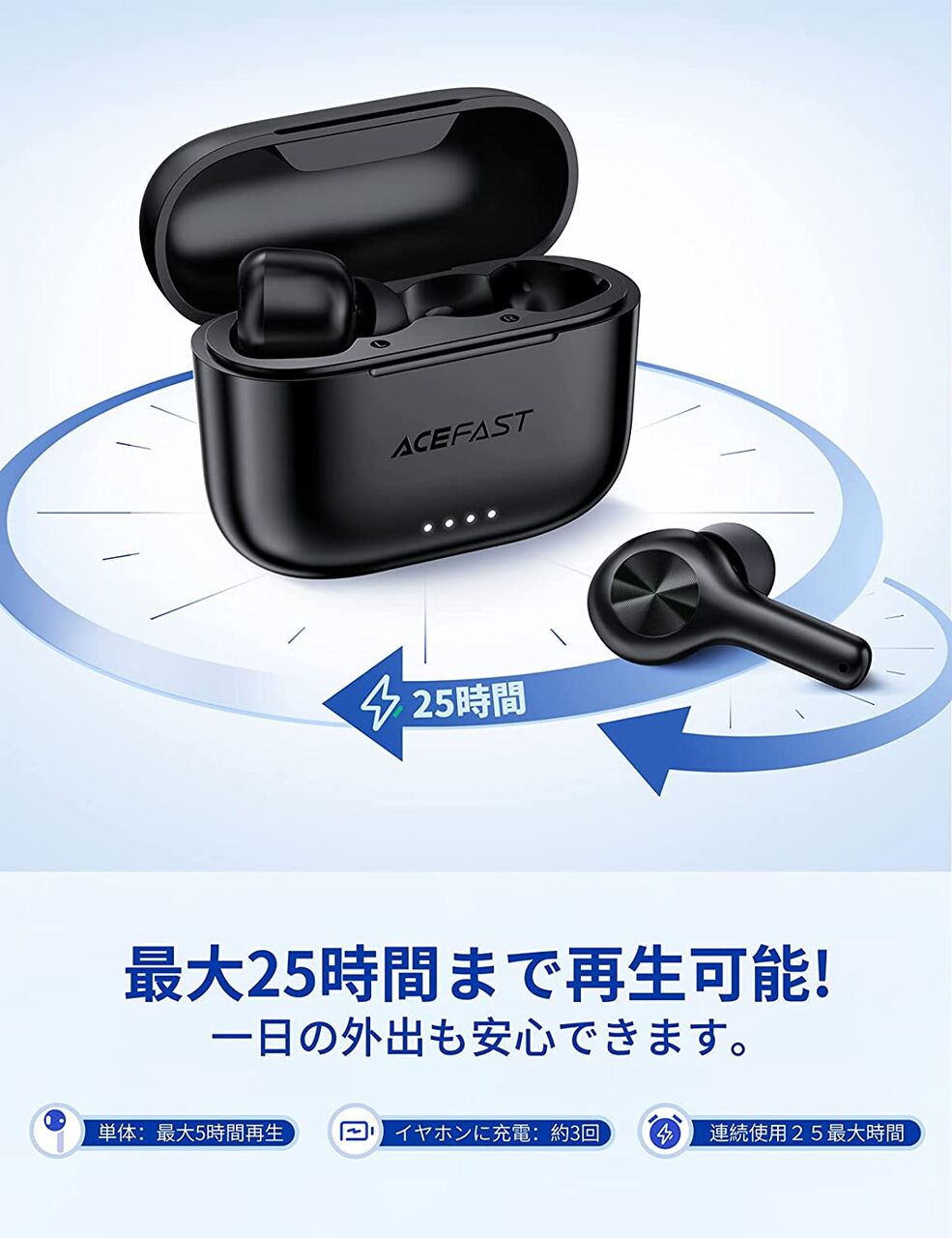 Acefast社のbluetoothイヤホンを購入してみた 谺丈二 通信 Vol Xxx ネット通販で購入した物と御朱印