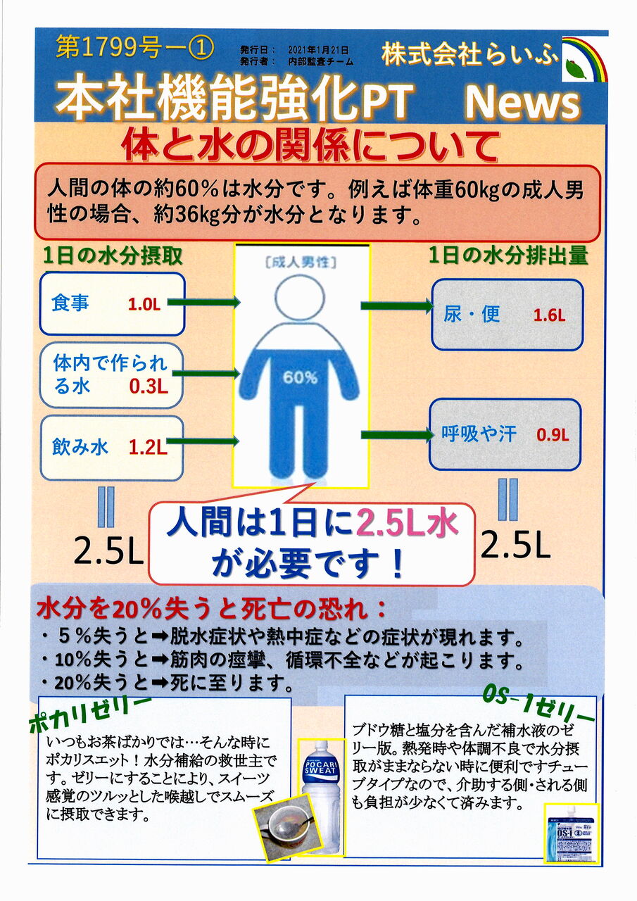 ★らいふ小田急相模原★【体と水の関係について】( ..)φメモメモ