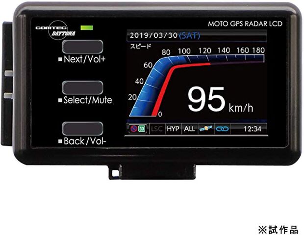 Dt O1インプレ 風とオートバイ
