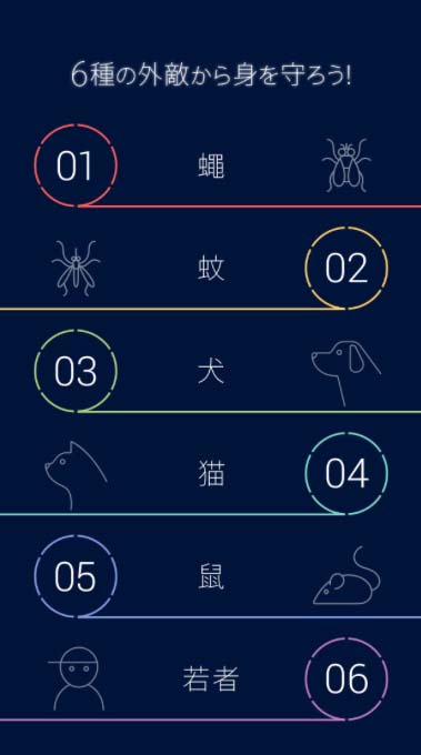 虫や動物でお困りの人に役立つかもしれないアプリ 周波数の異なる超音波を出してハエ 蚊 犬 猫 ネズミ 人 若者 を追い払う 超音波バリア はっしんの電脳 虫や動物でお困りの人に役立つかもしれないアプリ 周波数の異なる超音波を出してハエ 蚊 犬 猫 ネズミ 人 若者 を追い払う 超音波バリア はっしんの電脳