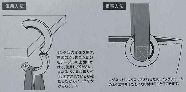 他社では1000円程度の カバン掛け バッグハンガー が100円ショップに登場 使わない時はマグネットで閉じるｃ型フックが特徴の セリア リングタイプ バッグフック はっしんのお得