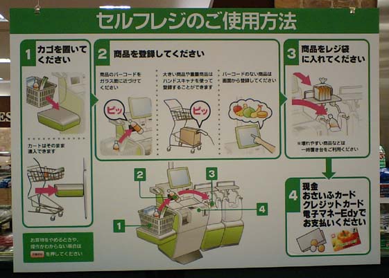 初めて見た セルフレジ 関西スーパー Hat神戸店 はっしんの雑記