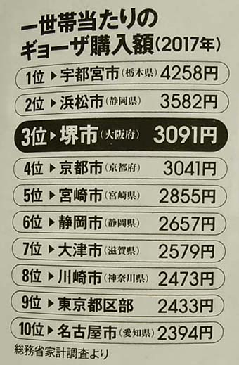 はっしんの得する情報 2018年02月20日 Livedoor Blog ブログ