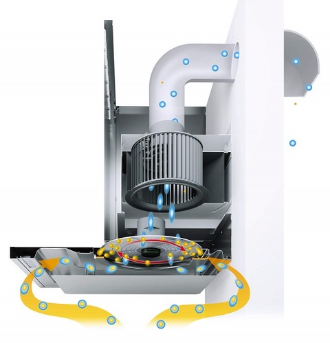 OGR                               _S