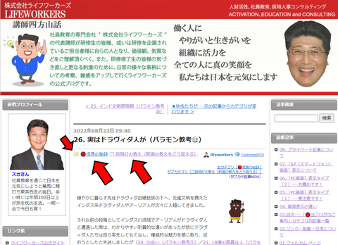カテゴリ主体表示への切り替え