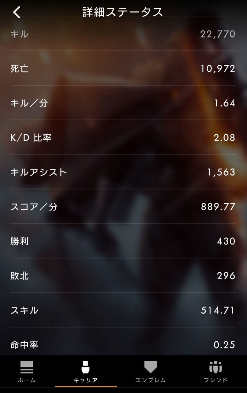 Bf1 Fps上級者になりたいんだがどうすりゃええの Bf5速報 バトルフィールドvまとめ