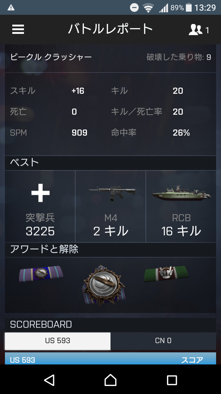 Bf4でどう頑張ってもキルレ2が越えられないんだけど Bf42速報 バトルフィールドまとめ