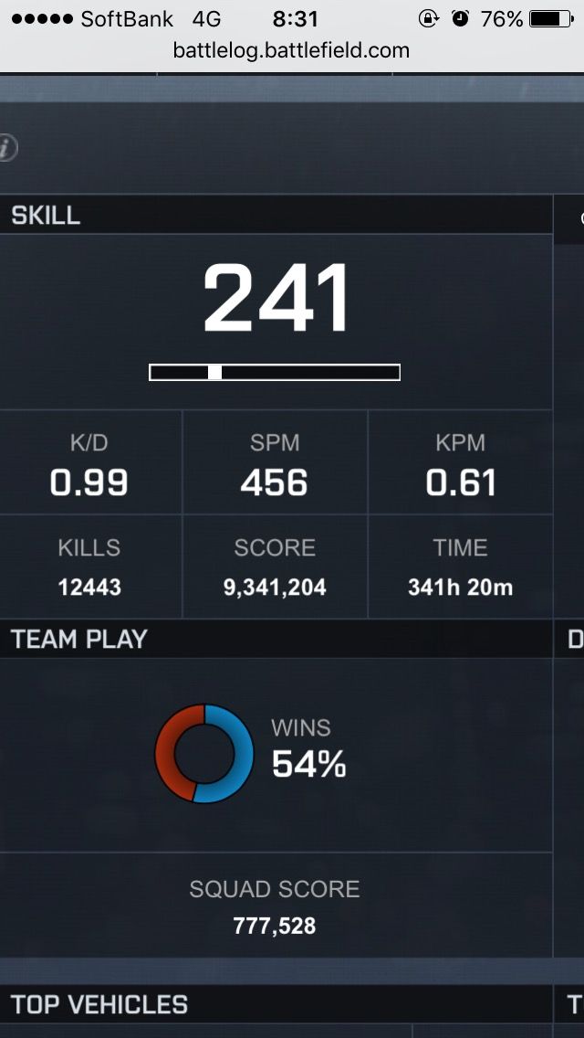 朗報 Bf4 100時間で遂に夢のキルレ1に Noob卒業 Bf5速報 バトルフィールドvまとめ 朗報 Bf4 100時間で遂に夢のキルレ1に Noob卒業 Bf5速報 バトルフィールドvまとめ
