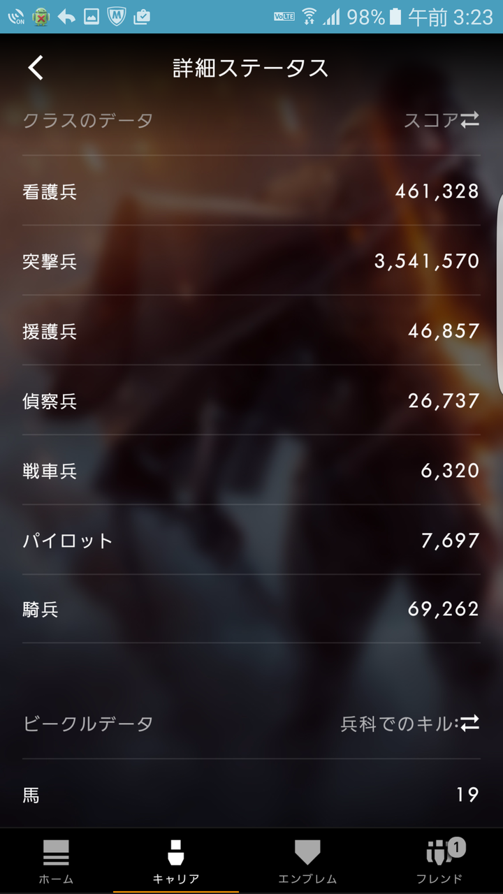 Bf1いくら頑張っても勝率上がらないンゴオオオオ Bf2042速報 バトルフィールドまとめ