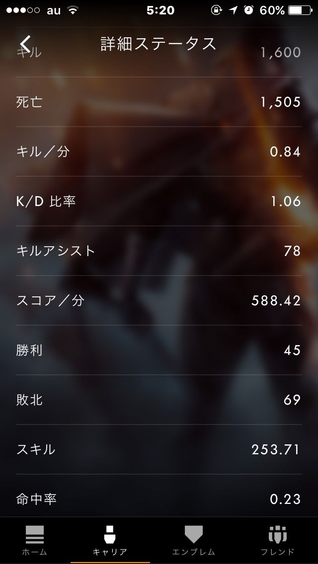 Bf1 Fps上級者になりたいんだがどうすりゃええの Bf5速報 バトルフィールドvまとめ Bf1 Fps上級者になりたいんだがどうすりゃええの Bf5速報 バトルフィールドvまとめ