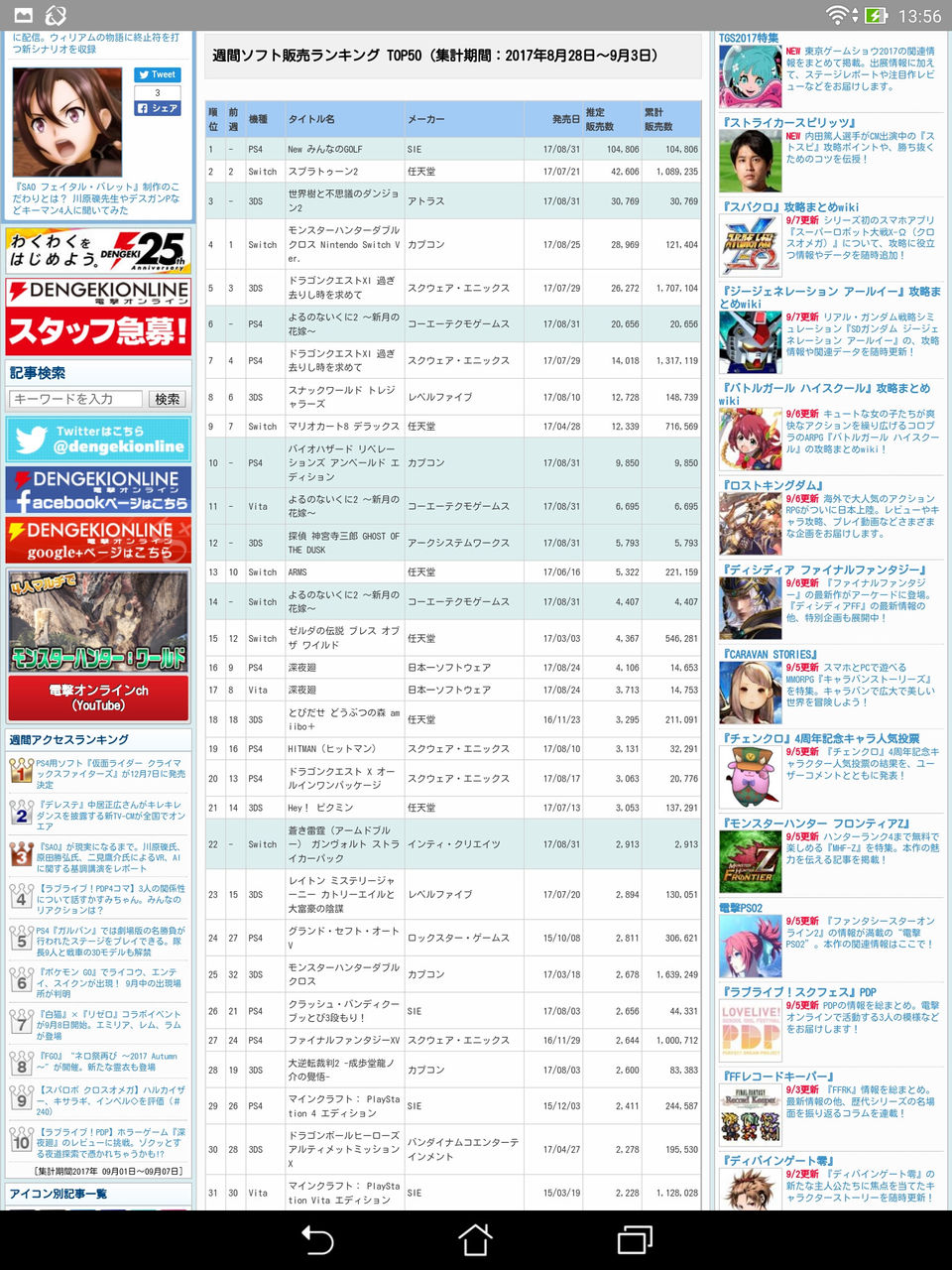 Ff15 ついに国内100万本販売達成 Ff7r速報