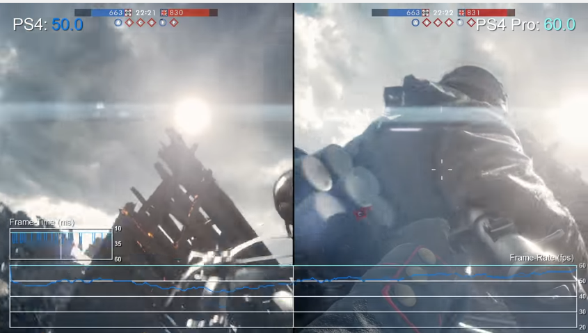 Bf1 Ps4とps4 Pro のフレームレート同時比較検証動画きたぞ バトルフィールド1 Bf42速報 バトルフィールドまとめ Bf1 Ps4とps4 Pro のフレームレート同時比較検証動画きたぞ バトルフィールド1 Bf42速報 バトルフィールドまとめ