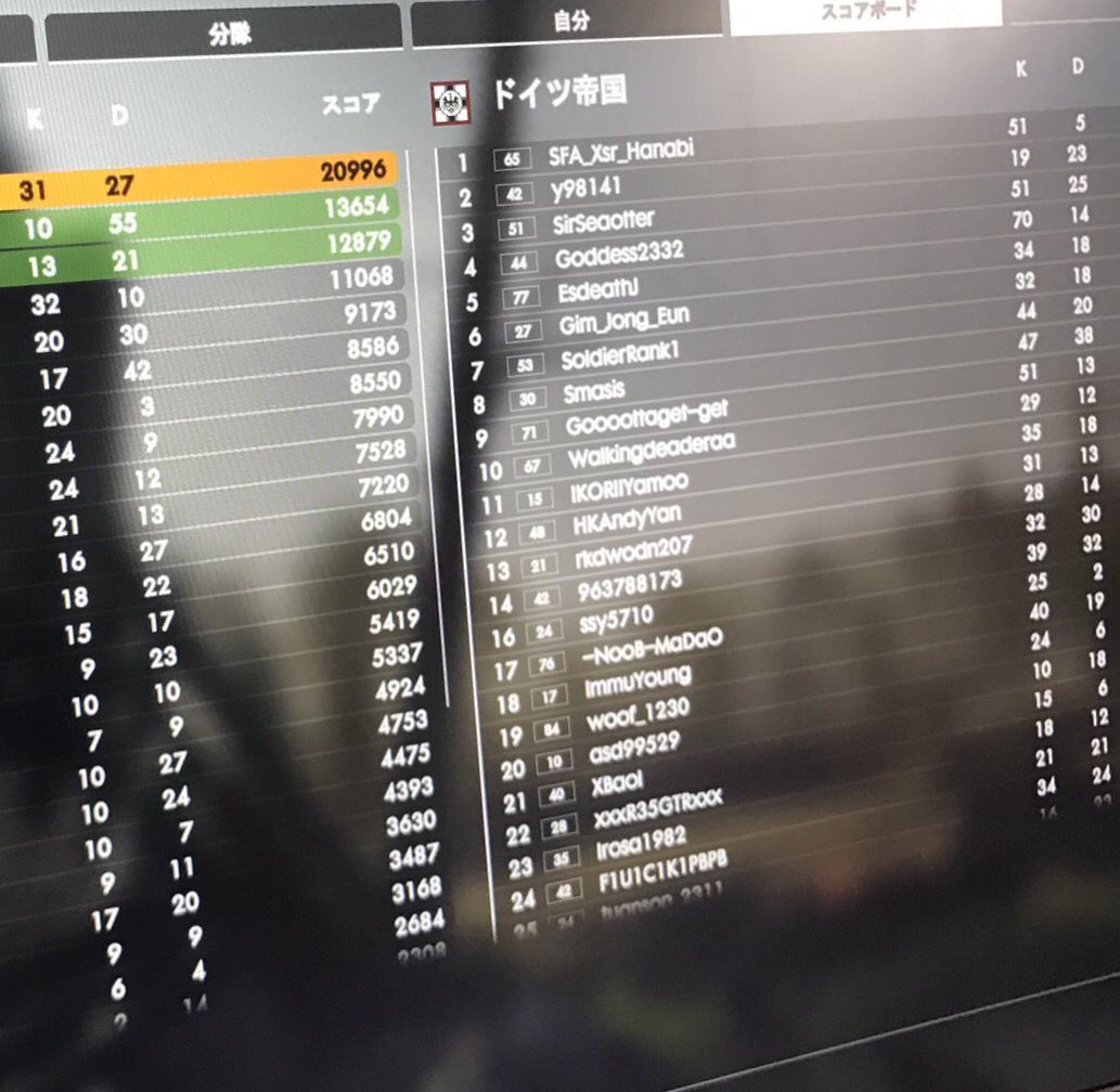 Bf1で一位常連の俺がお前らにアドヴァイス Bf42速報 バトルフィールドまとめ Bf1で一位常連の俺がお前らにアドヴァイス Bf42速報 バトルフィールドまとめ