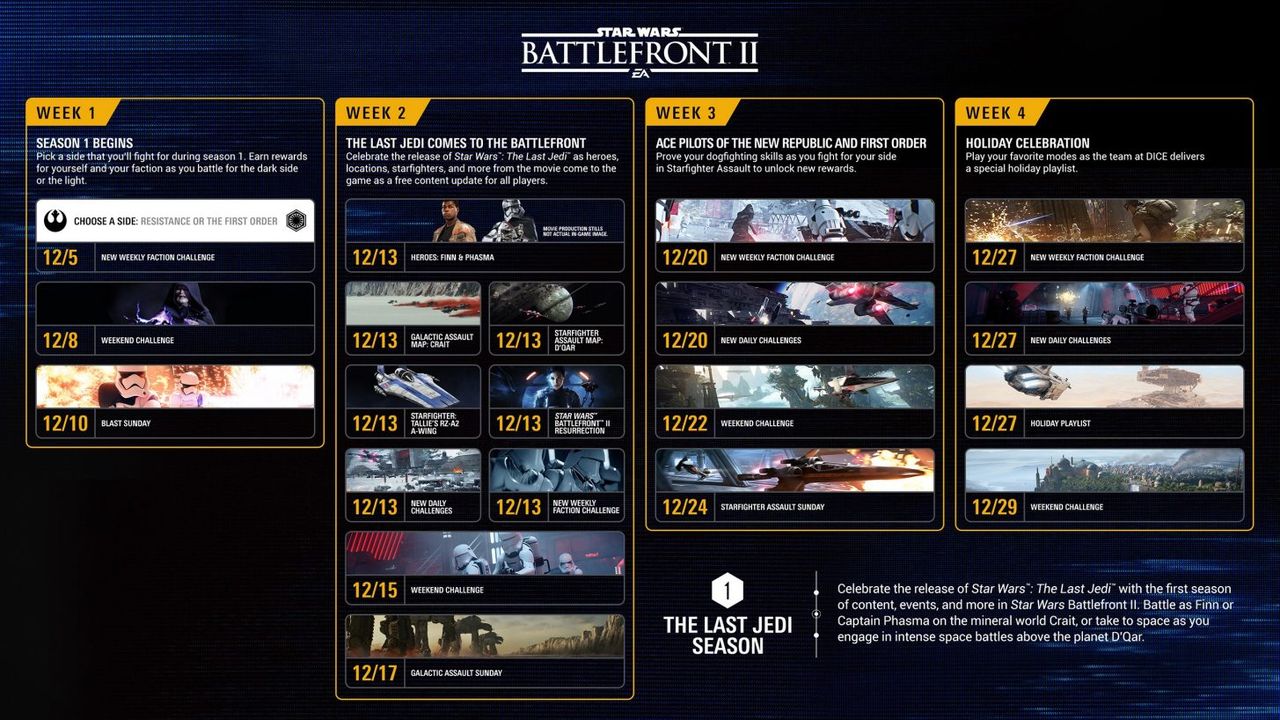 Swbf2 ダイスさん ヒーローアンロックにとんでもないクレジットを設定してしまうｗｗｗｗｗｗｗ Bf2042速報 バトルフィールドまとめ
