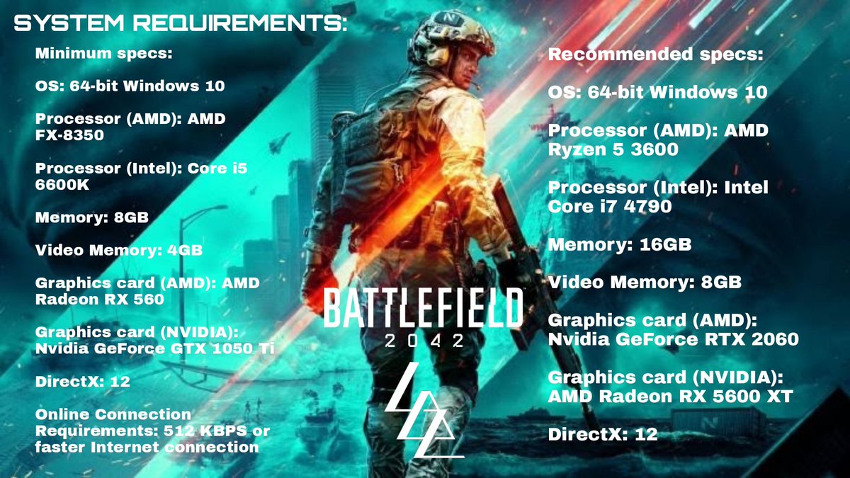 Bf42 Pc版の必要 推奨スペック判明 Bf42速報 バトルフィールドまとめ