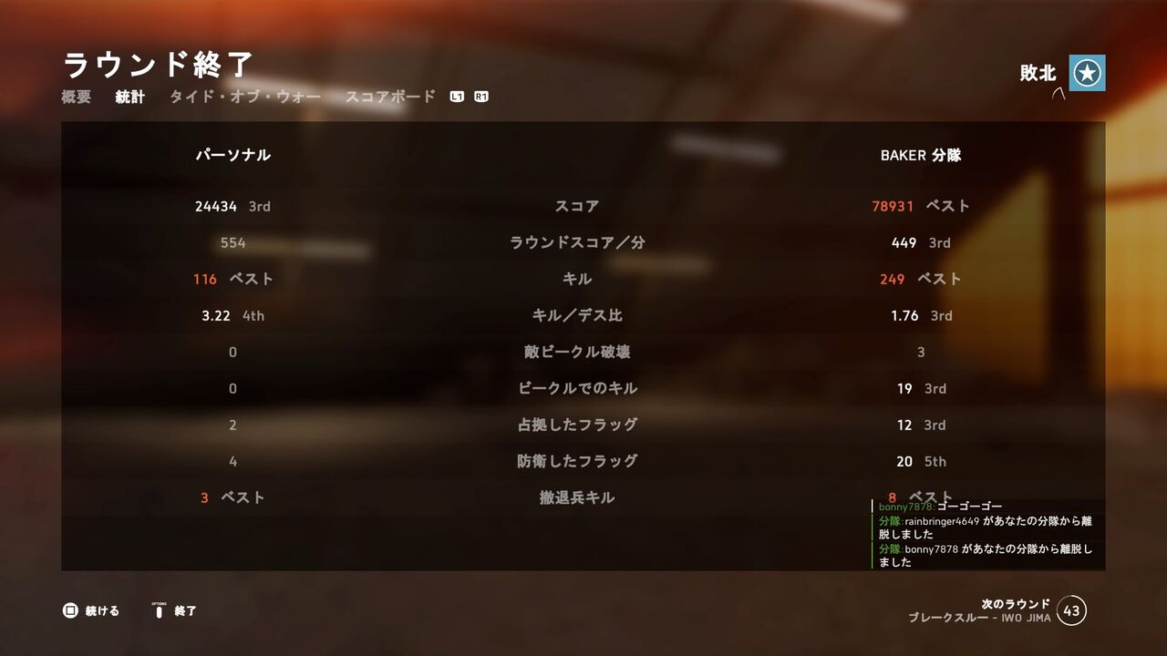 Bf5 キル数イキリマン うっかり50デスしてしまう Bfv Bf2042速報 バトルフィールドまとめ