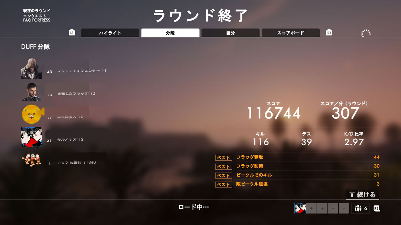 Bf1 兵科ランキングできたぞwwww バトルフィールド1 Bf2042速報 バトルフィールドまとめ