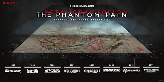 速報 Ps4 メタルギアソリッド5 の日本語解説付き実機動画が公開 意外と面白そう Mgs5 Mgs5速報 速報 Ps4 メタルギアソリッド5 の日本語解説付き実機動画が公開 意外と面白そう Mgs5 Mgs5速報