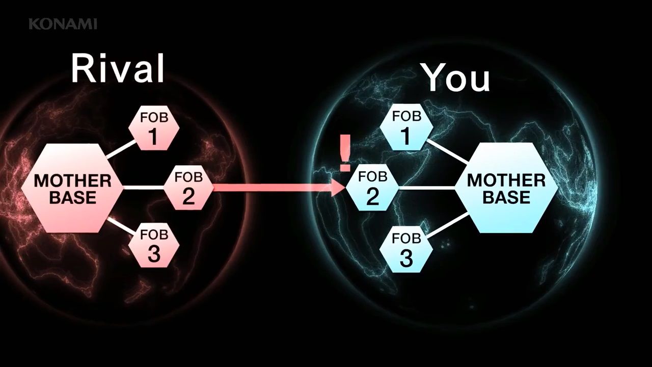 Fob Mgs5速報 Fob Mgs5速報