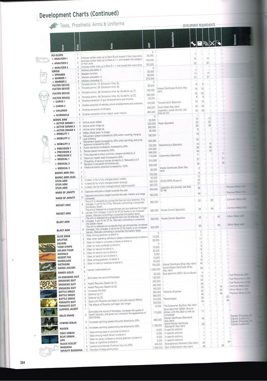 Mgs5 クリア特典て無限バンダナだけなの Mgs5速報