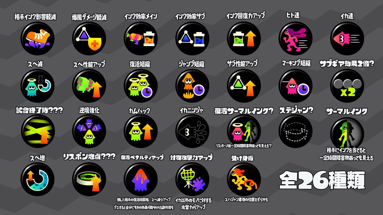 スプラトゥーン2 判明したギアパワーまとめ スプラトゥーン2まとめ速報