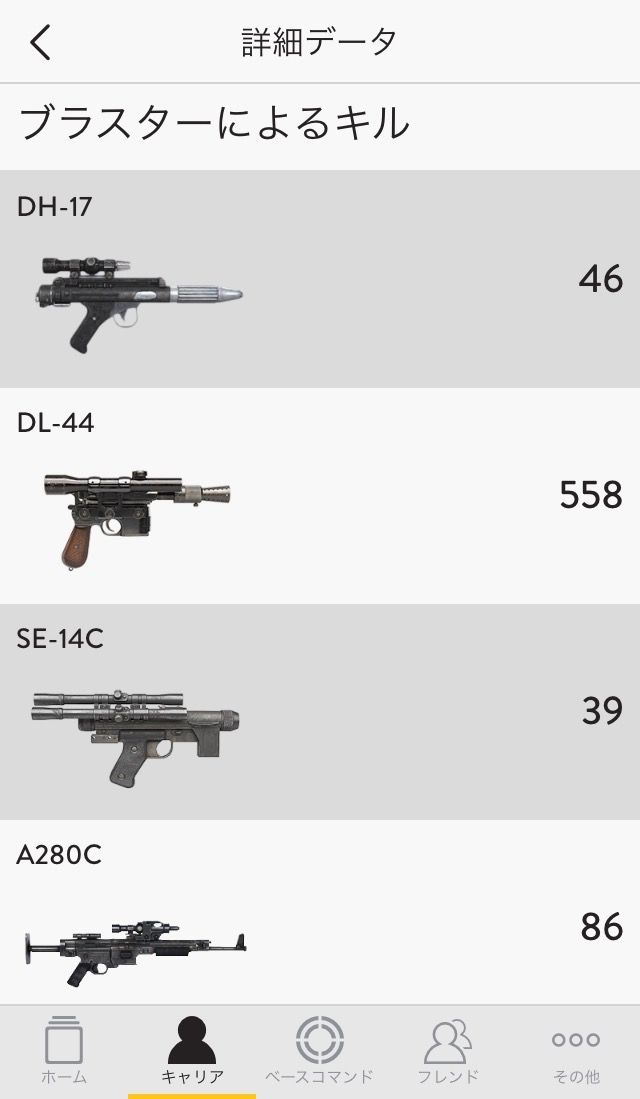 Swbf Dl44厨の戦績ｗｗｗｗｗｗｗ スターウォーズバトルフロント Swbf速報 スターウォーズバトルフロント
