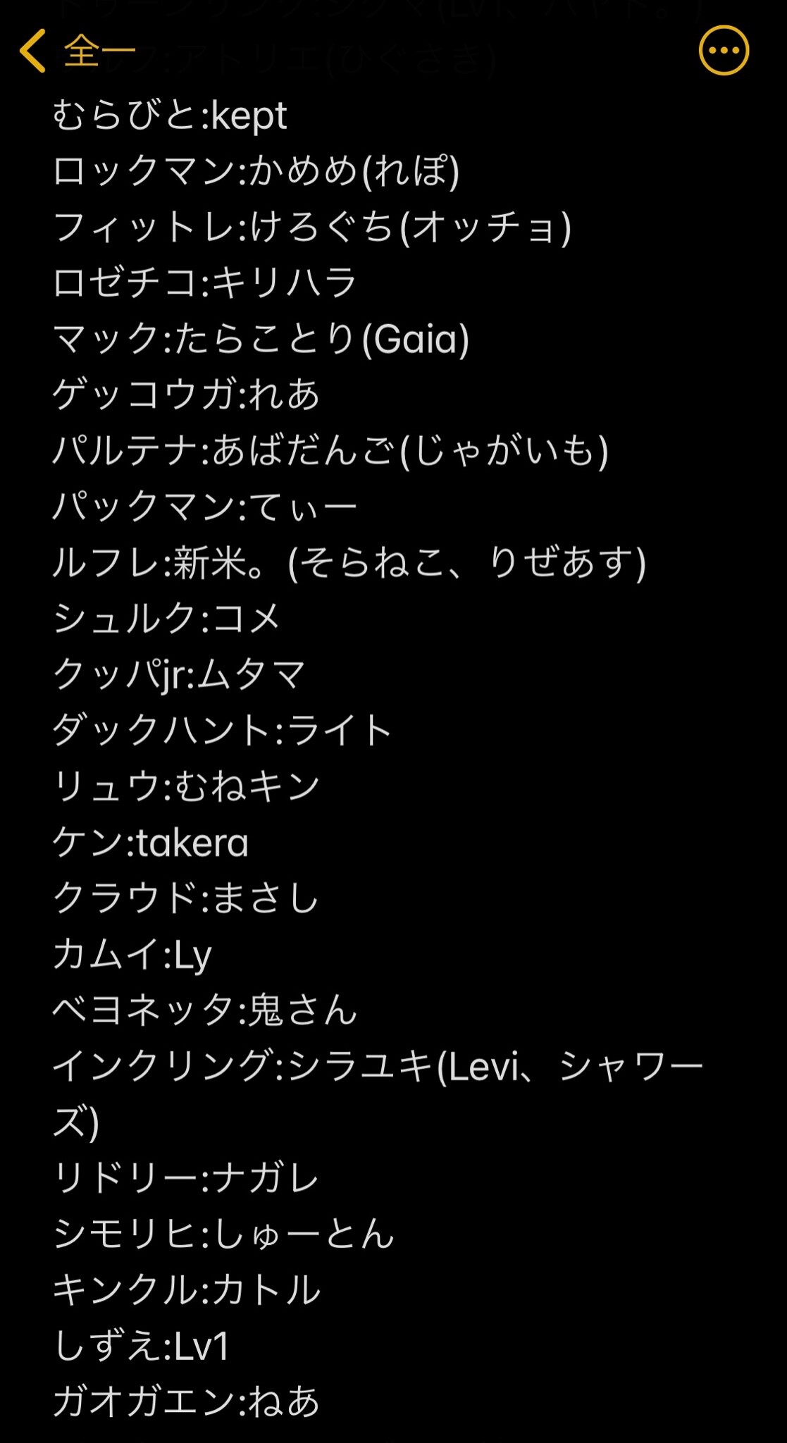 スマブラ ほい これが最新版各キャラ全一一覧ね スマブラspまとめ速報