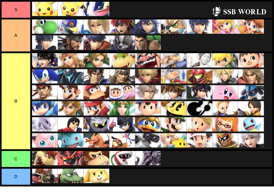 スマブラsp しずえvip中堅ぼくのキャラダイヤ スマブラspまとめ速報